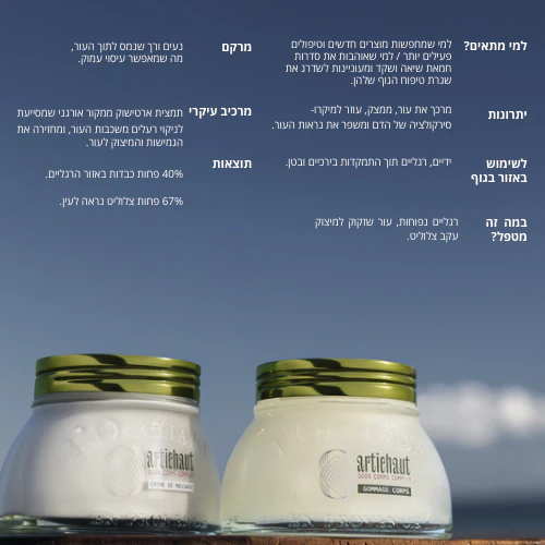 תמונה ממוזערת 3