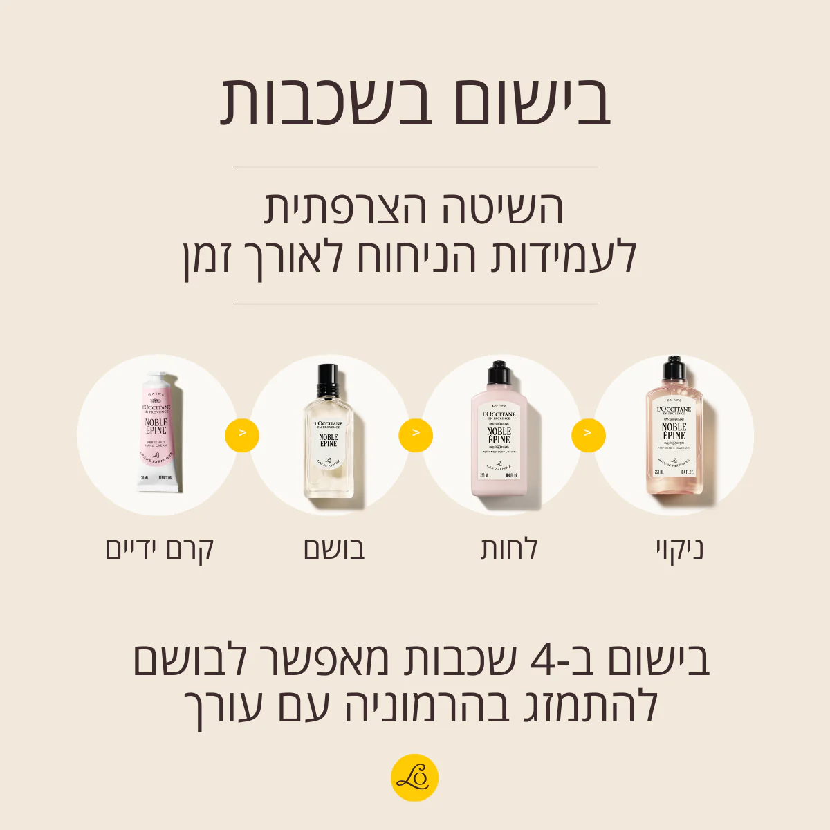 תמונה ממוזערת 7
