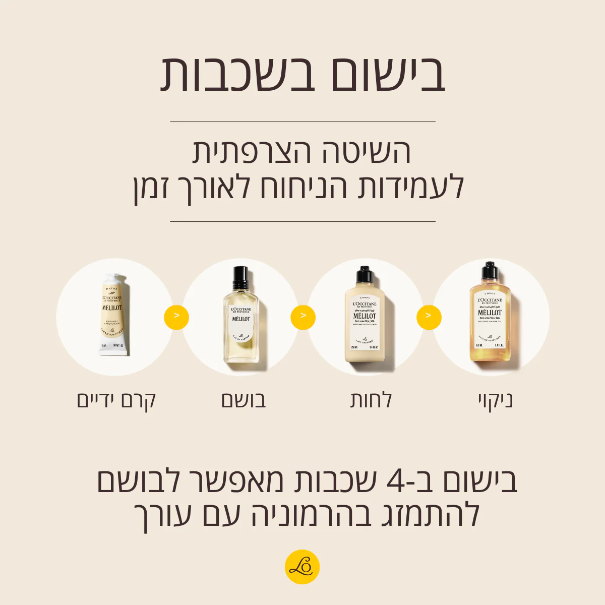 תמונה ממוזערת 6