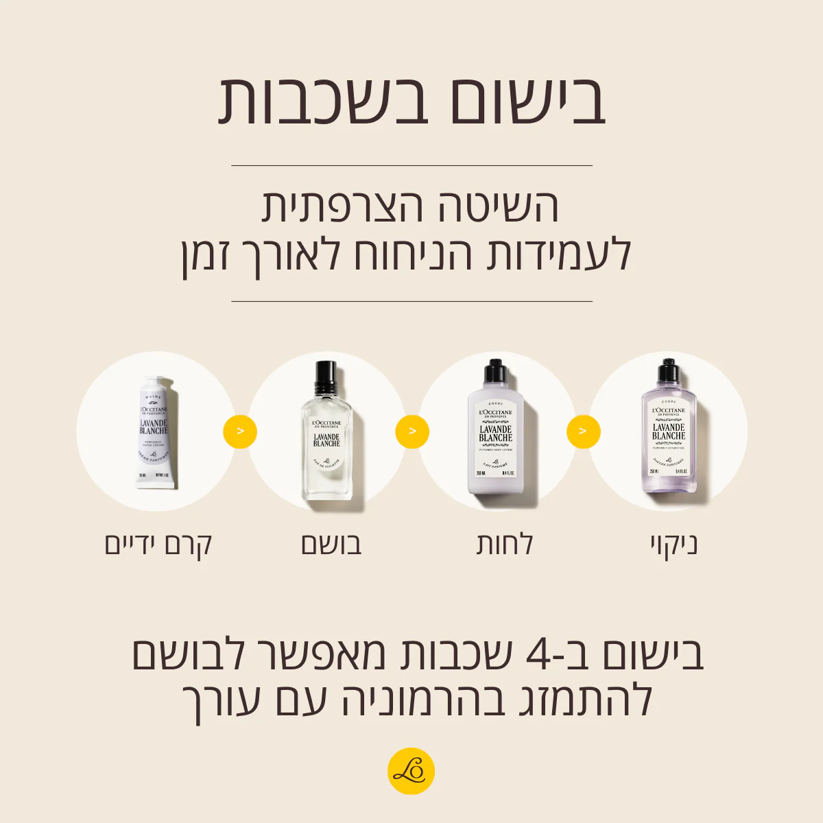 תמונה ממוזערת 5