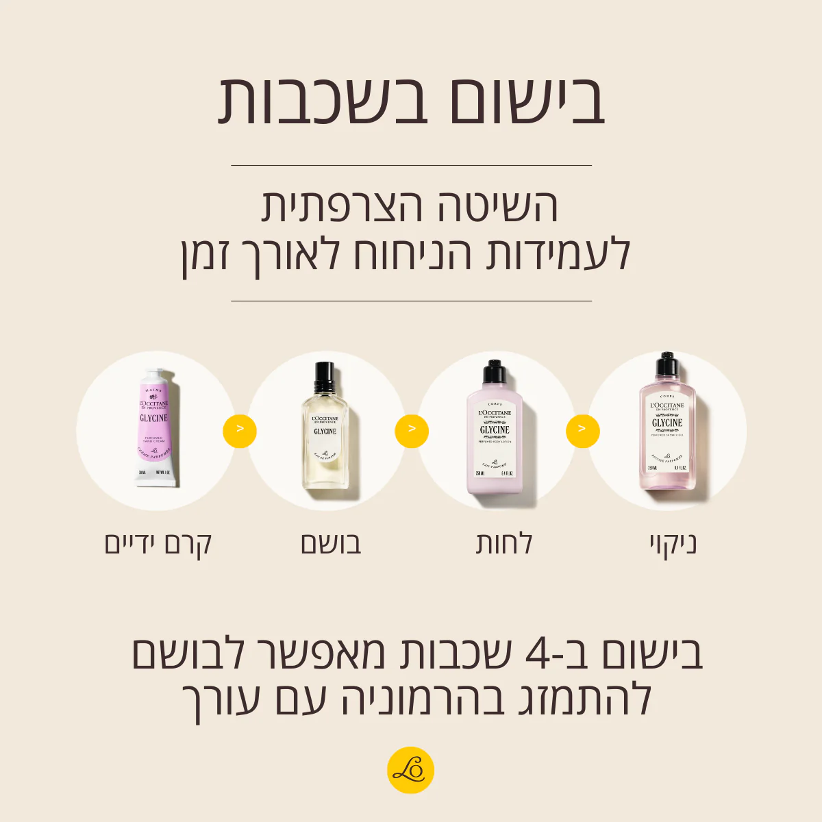 תמונה ממוזערת 5